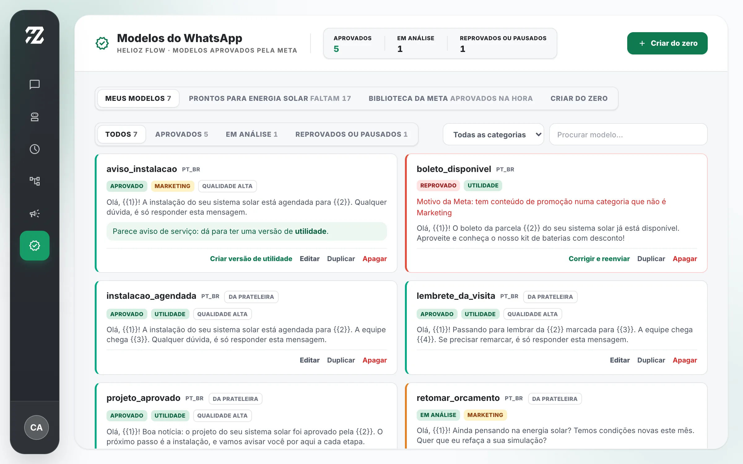 Modelos do WhatsApp aprovados, em análise e reprovados