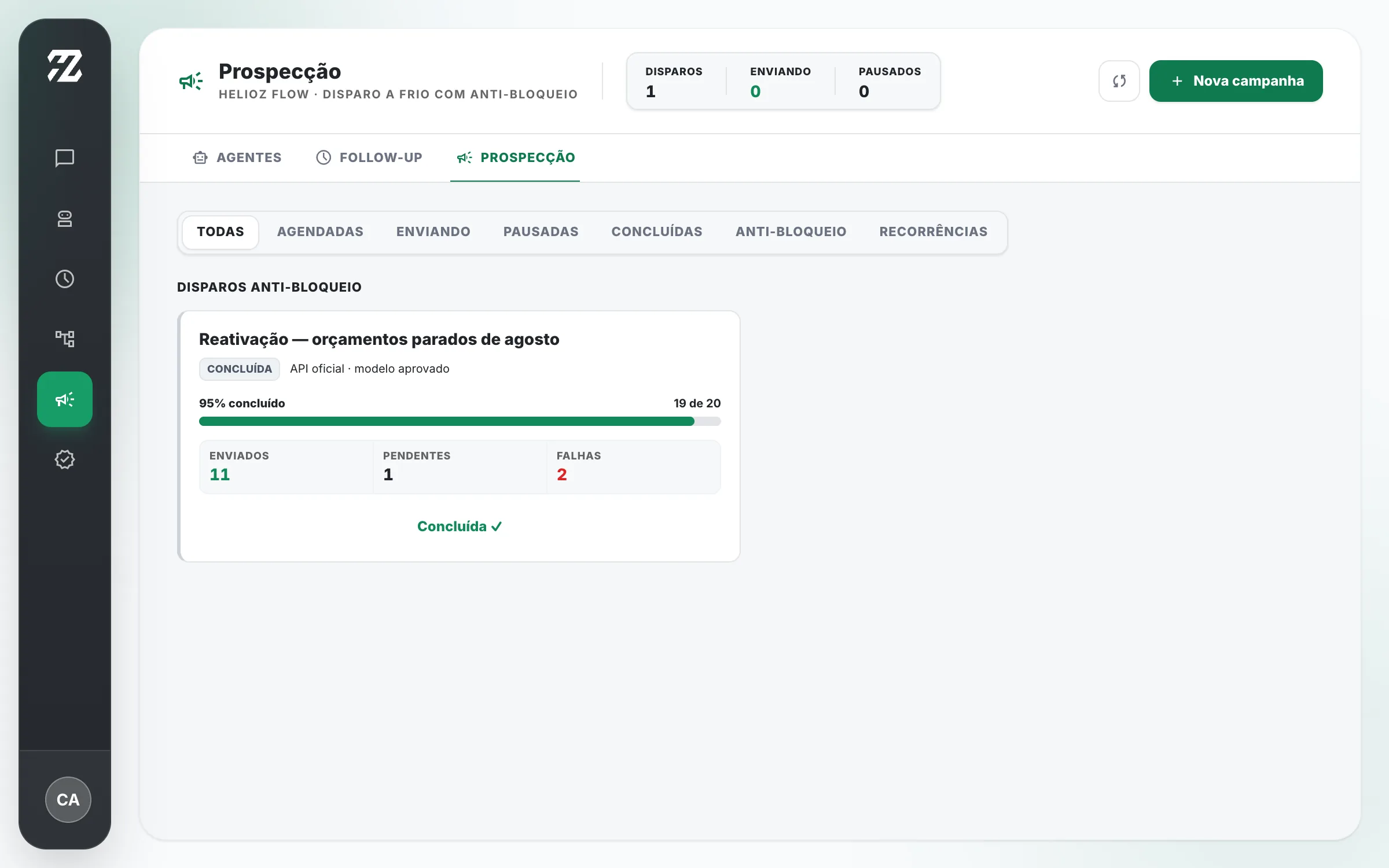 Campanha de prospecção com o andamento dos envios