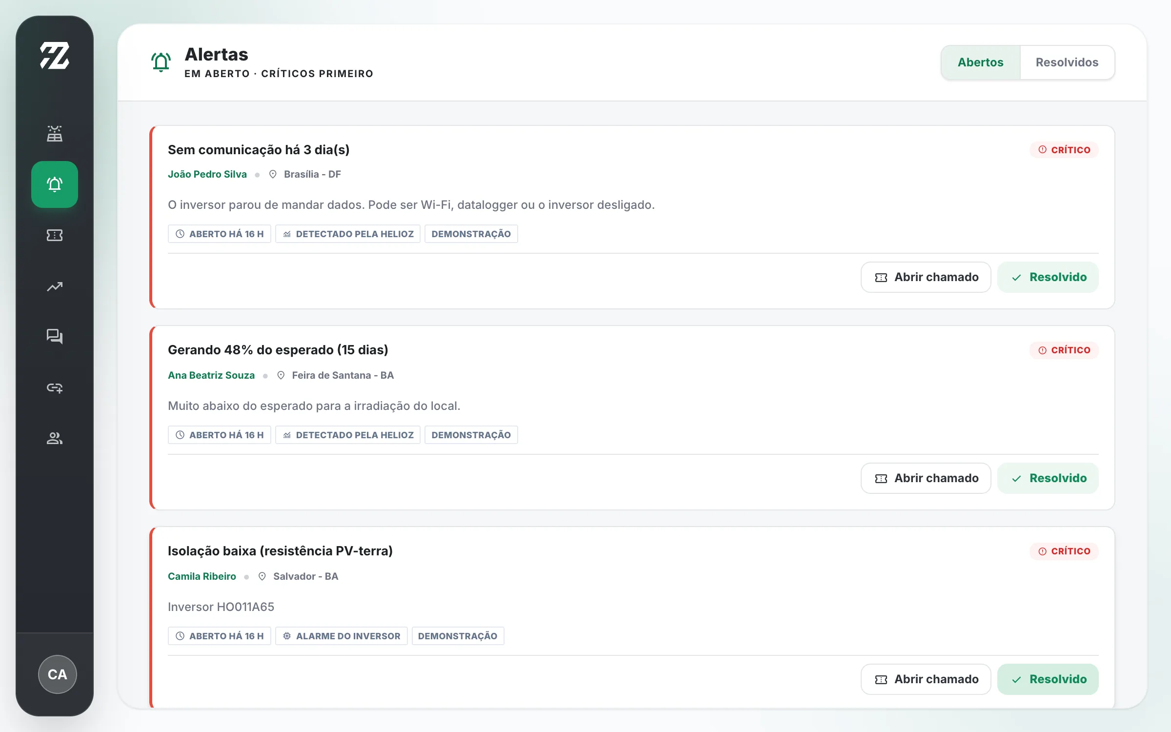 Alertas das usinas com o nível de cada um